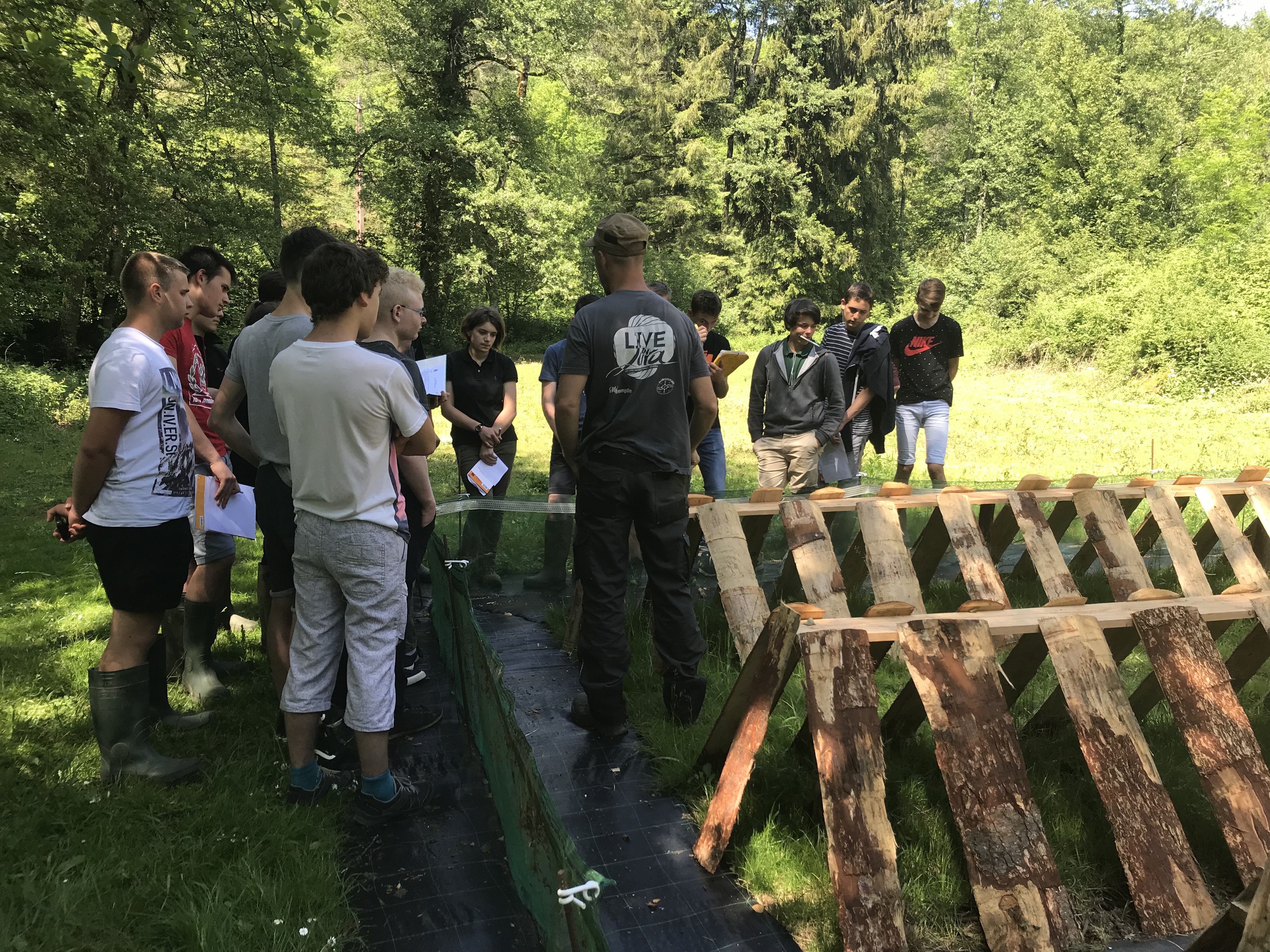 Les visites de la ferme